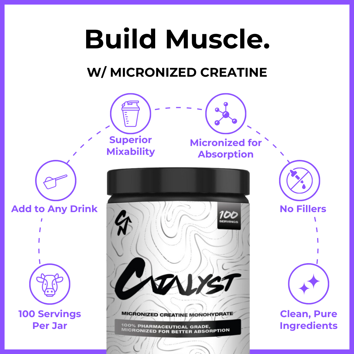 Catalyst Micronized Creatine Monohydrate