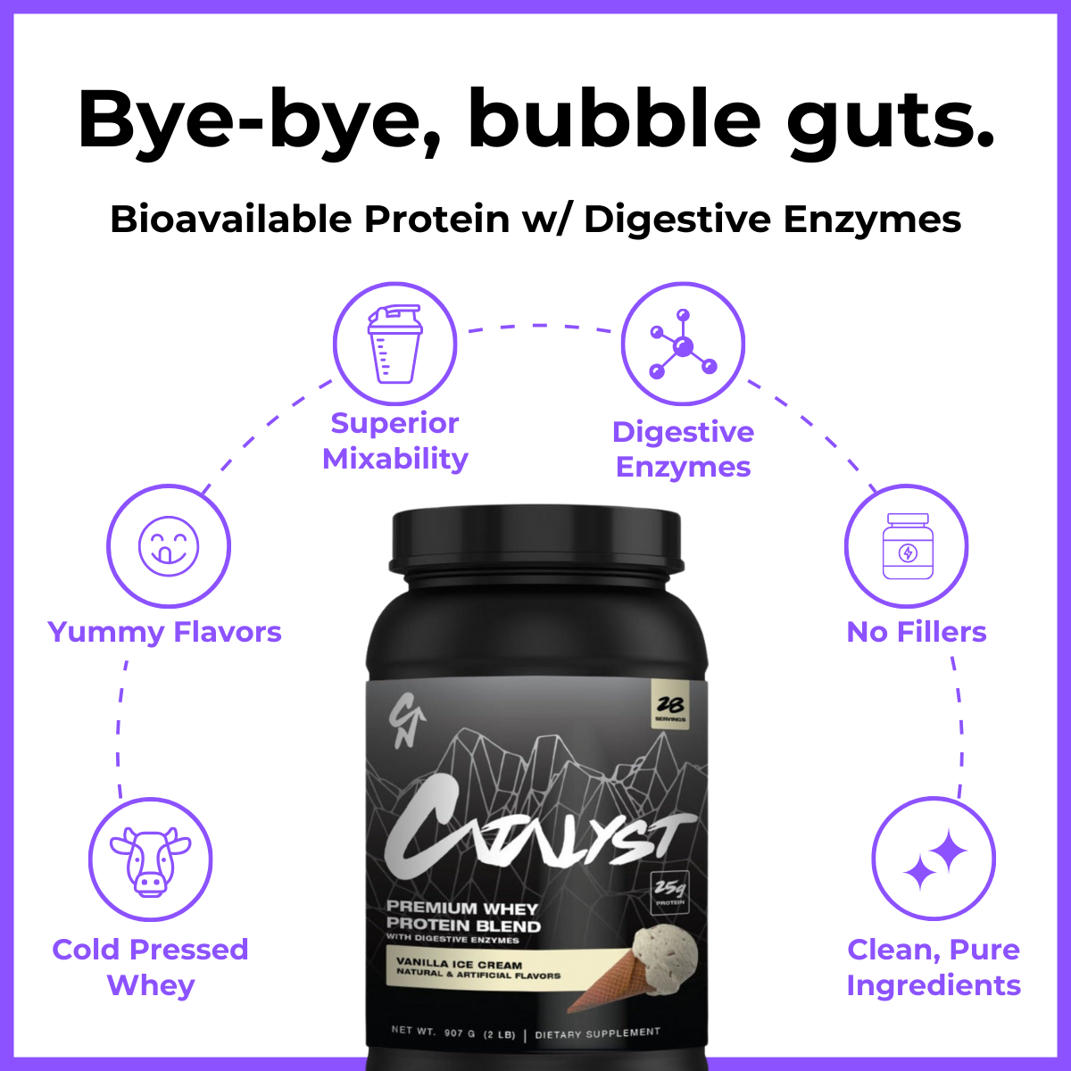 Catalyst Cold Pressed Whey Protein Powder