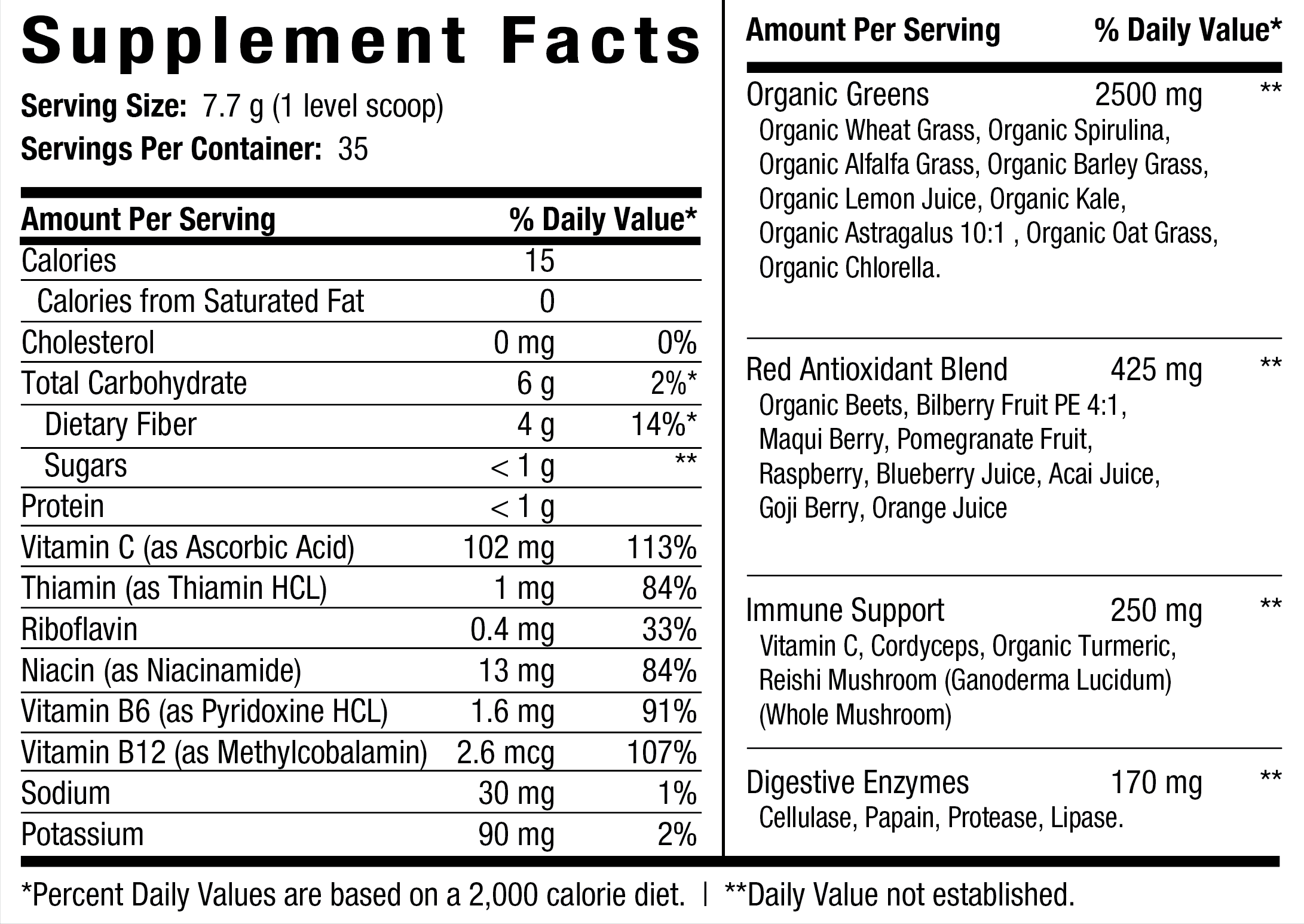 Catalyst Daily Greens Powder