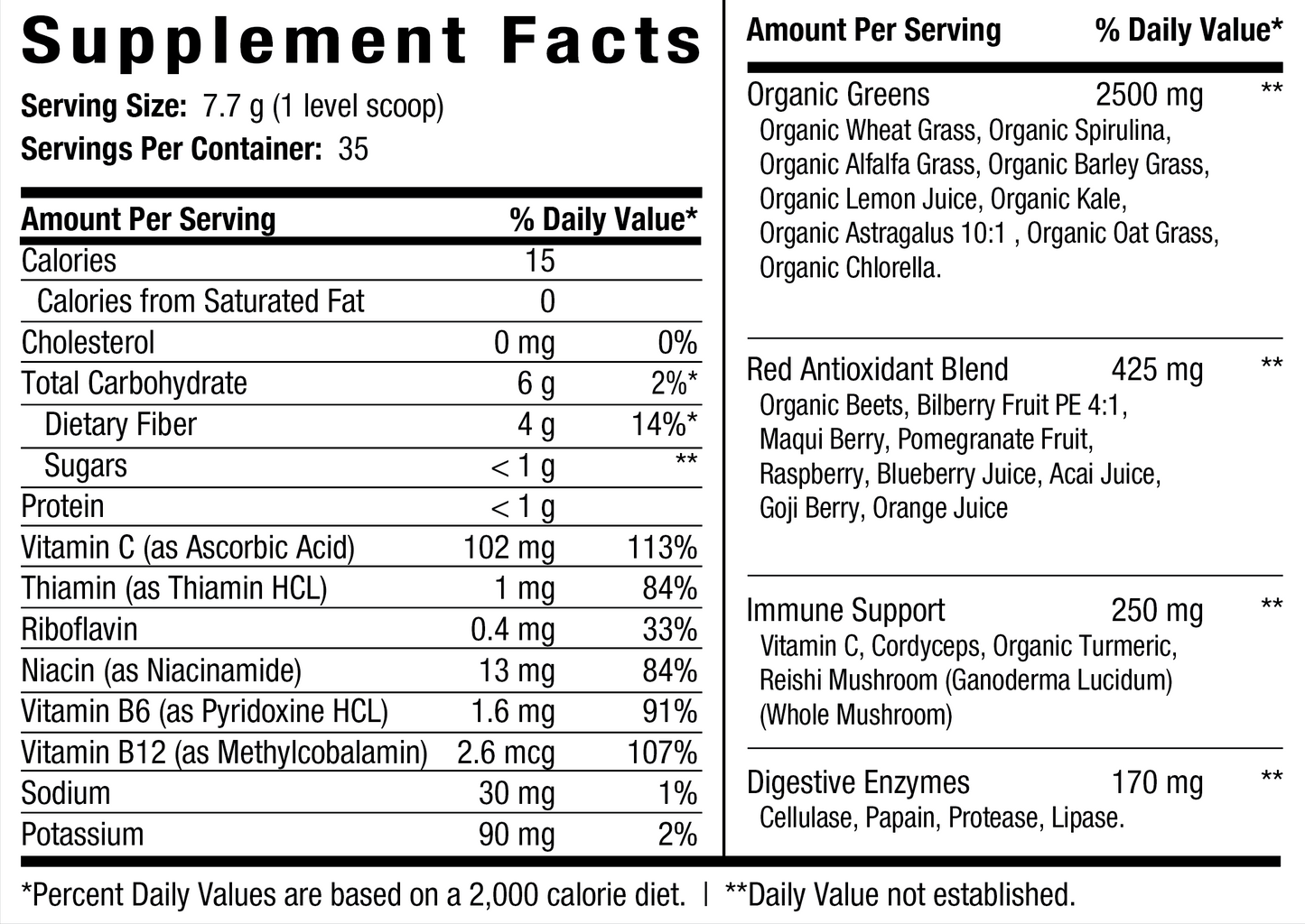 Catalyst Daily Greens Powder