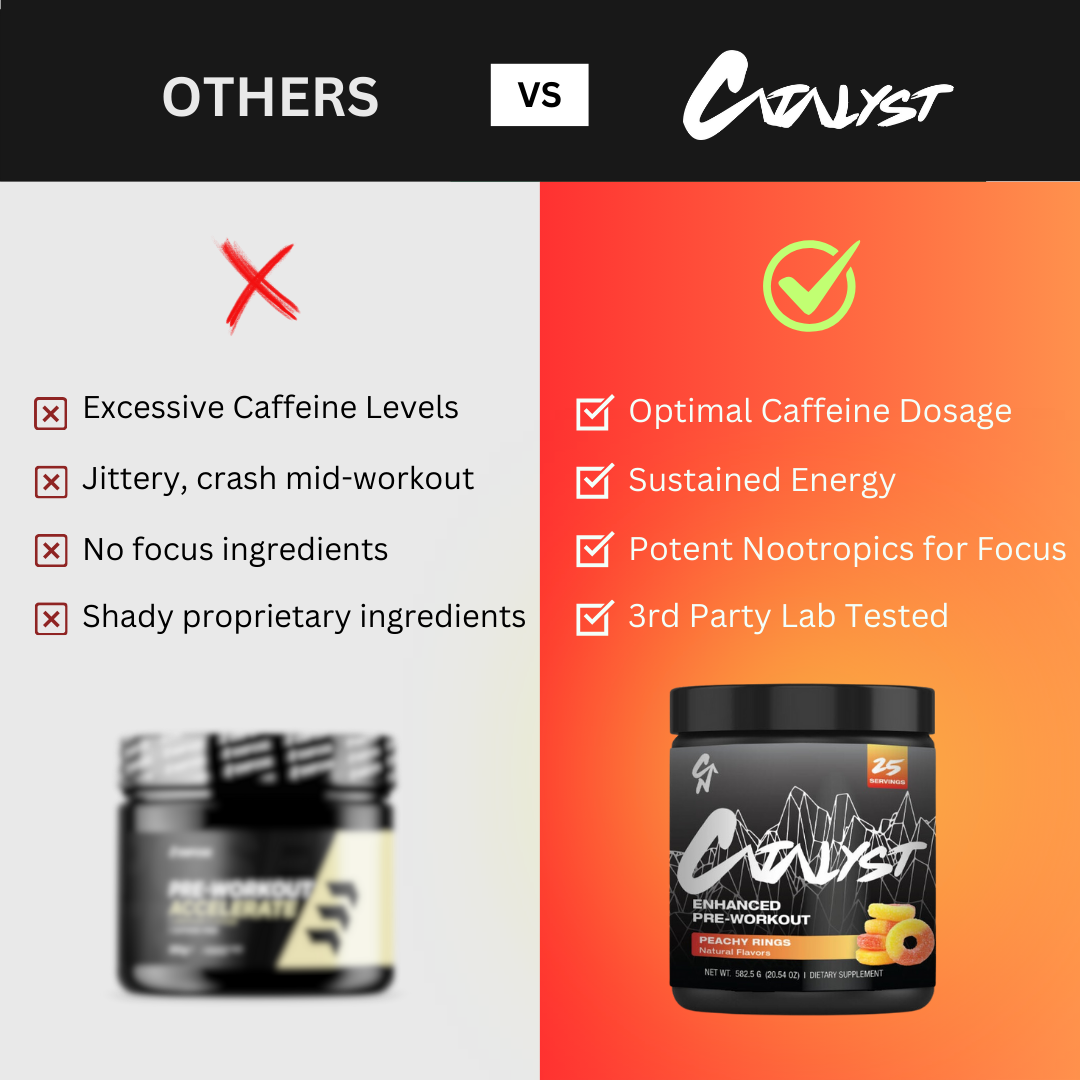 why to choose catalyst nutrition pre workout powder 